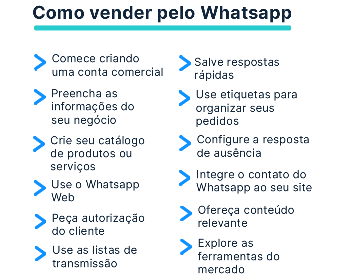 Como vender pelo Whatsapp